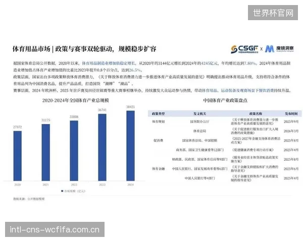《2026中国家庭体育消费调研》证实，85%的家长认可团队协作与抗挫折能力比赢得比赛更重要